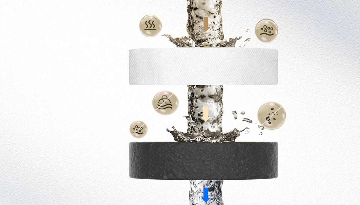 Micron-Level Filtration, Enjoy Pure Drinking