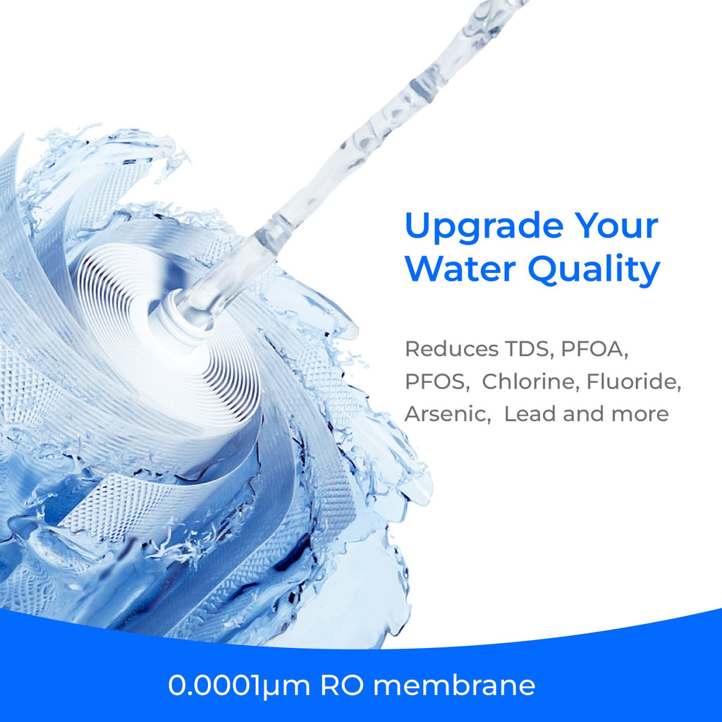 WD-C1RF Filter for Waterdrop C1H Reverse Osmosis System, 2-YEAR COMBO