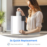WD-C1RF Filter for Waterdrop C1H Reverse Osmosis System, 2-YEAR COMBO