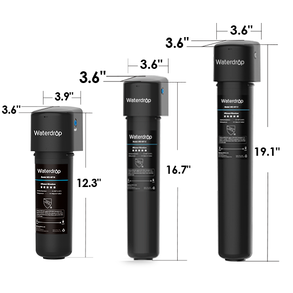 Under Sink Water Filter | Direct Connect Filtration System UA