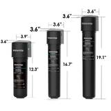 Under Sink Water Filter | Direct Connect Filtration System UA