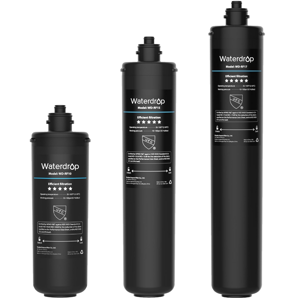 Replacement Undersink Water Filter | WD-RF10