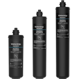 Replacement Undersink Water Filter | WD-RF10