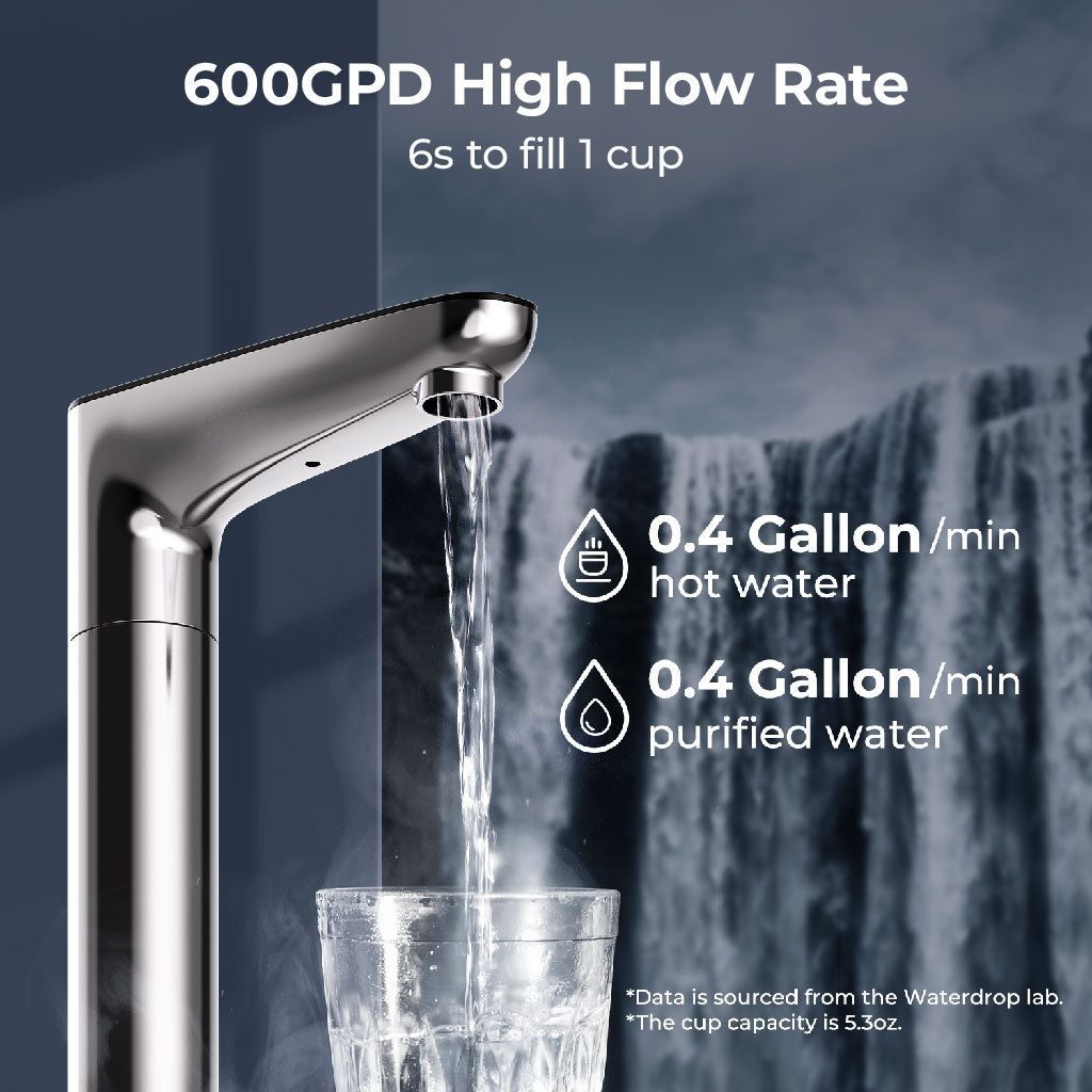 Waterdrop K6 Instant Hot Under Sink RO System with KJF Filter