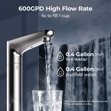 Waterdrop K6 Instant Hot Under Sink RO System with KJF Filter
