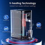 Waterdrop K19 Instant Hot Water Reverse Osmosis System