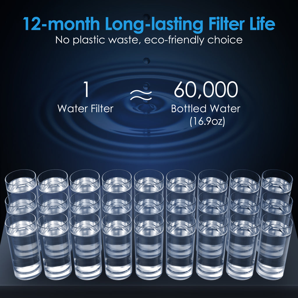 12-month Filter Lifespan Under Sink Replacement Water Filter for AS13