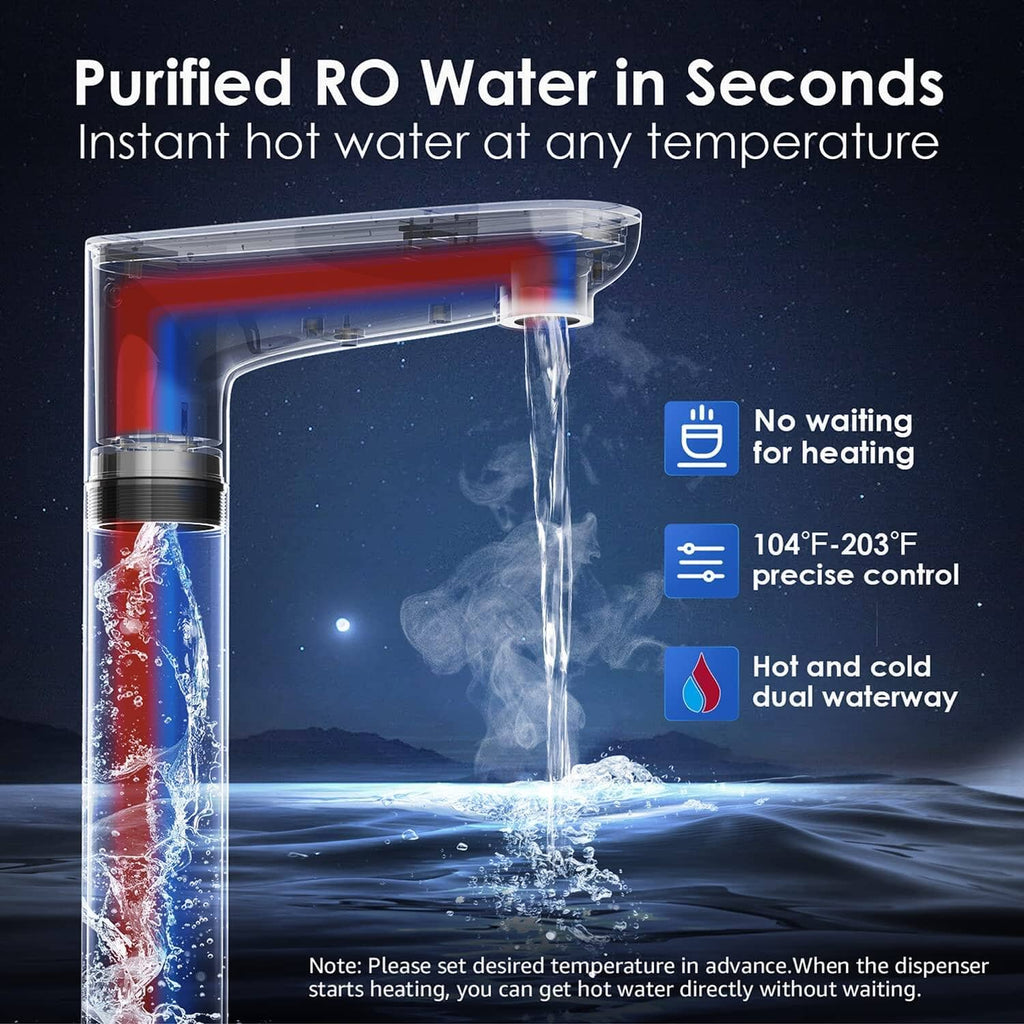 Waterdrop K6 Remineralization Instant Hot Under Sink RO System