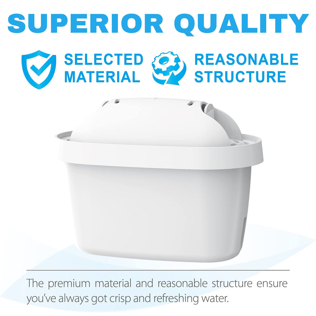 Waterdrop Replacement for Brita Maxtra+ Pitcher Water Filter WD-07