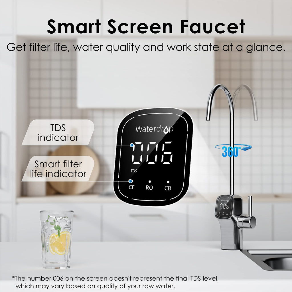 G3P600 Tankless RO System Combo Set - Waterdrop G3P600