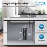 0.01 μm Ultra Filtration UnderSink Water Filter | Direct Connect Filtration System