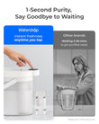 Waterdrop Rechargeable Water Filter Dispenser, WD-ED11W