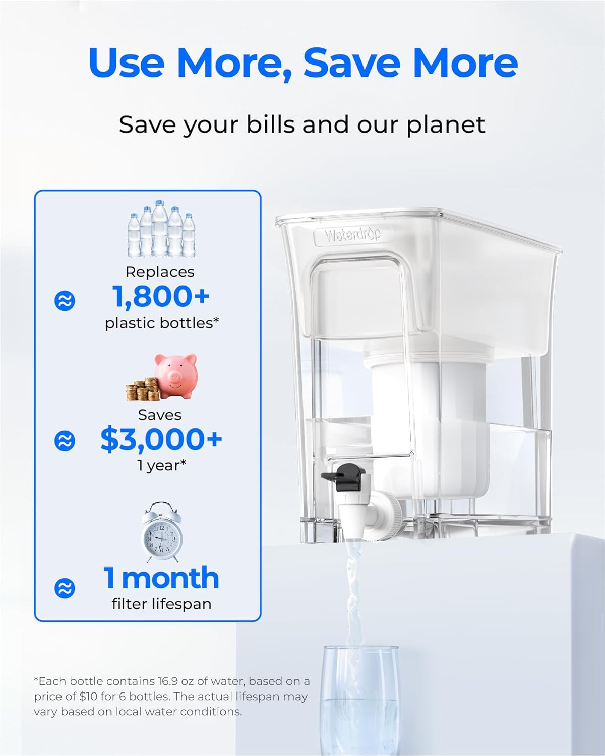 Waterdrop 0 TDS 8.2L Slim Water Filter Dispenser