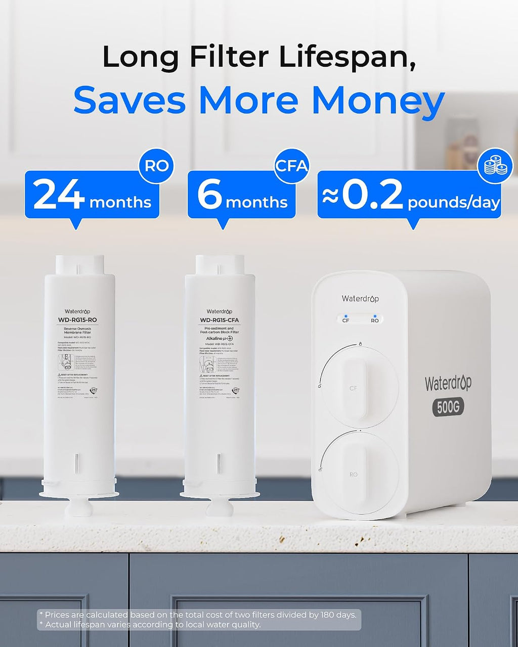 Waterdrop G5P500A Alkaline Reverse Osmosis Water Filter