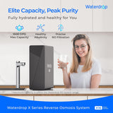 Waterdrop X16 Reverse Osmosis System with Replacement Filter Combo