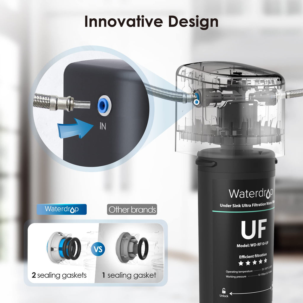 0.01 μm Ultra Filtration UnderSink Water Filter | Direct Connect Filtration System