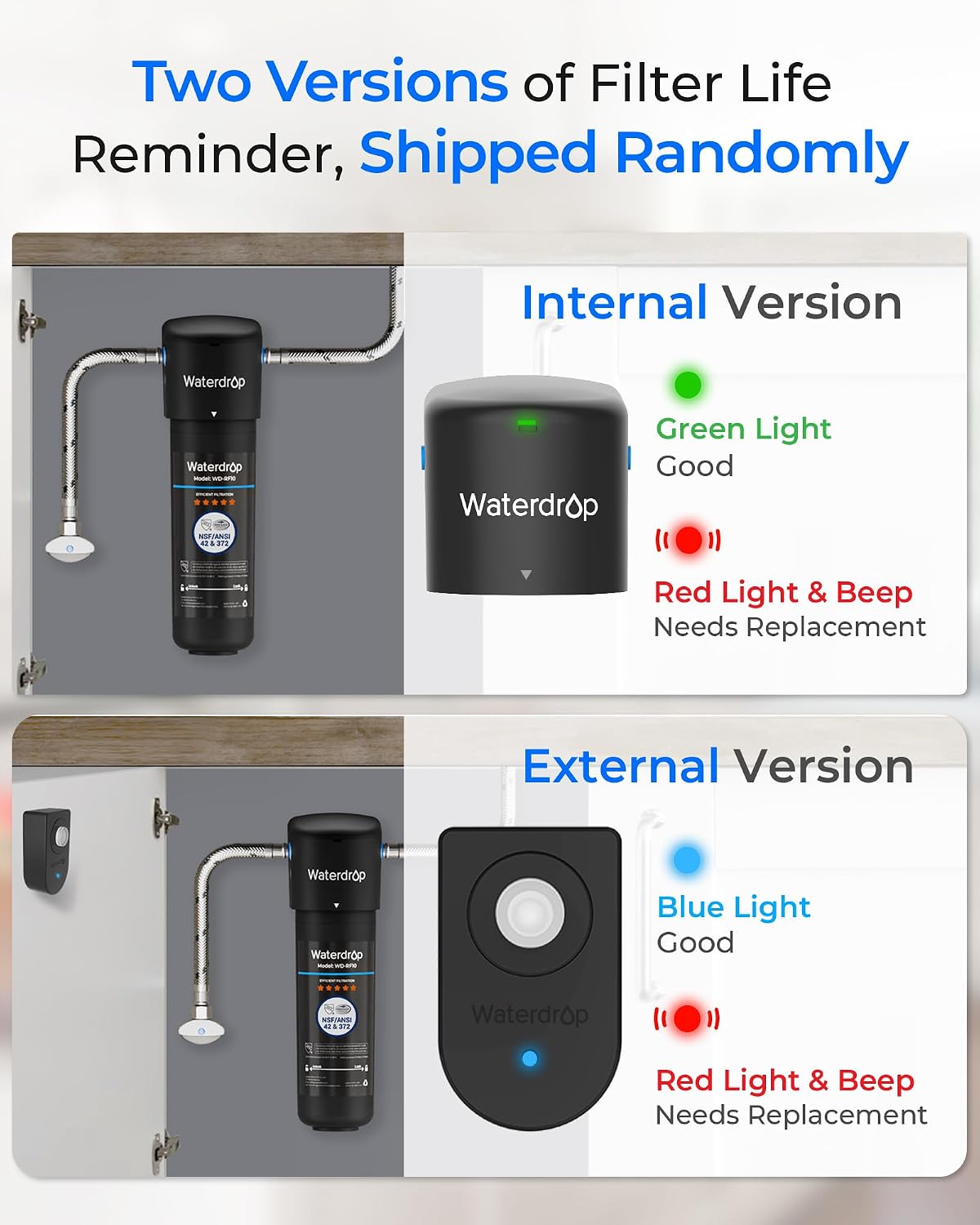 Under Sink Water Filter | Direct Connect Filtration System UA