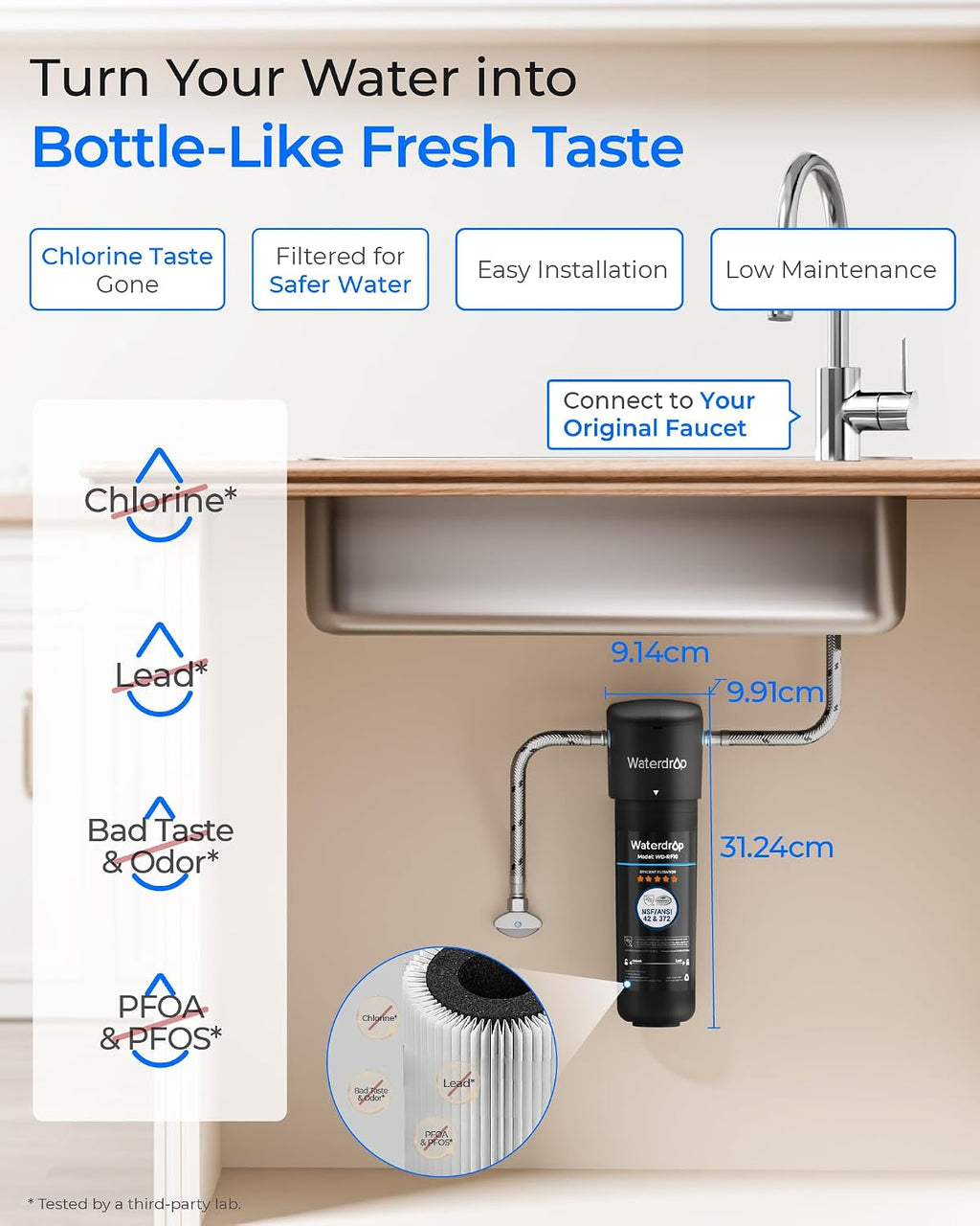 Under Sink Water Filter | Direct Connect Filtration System UA