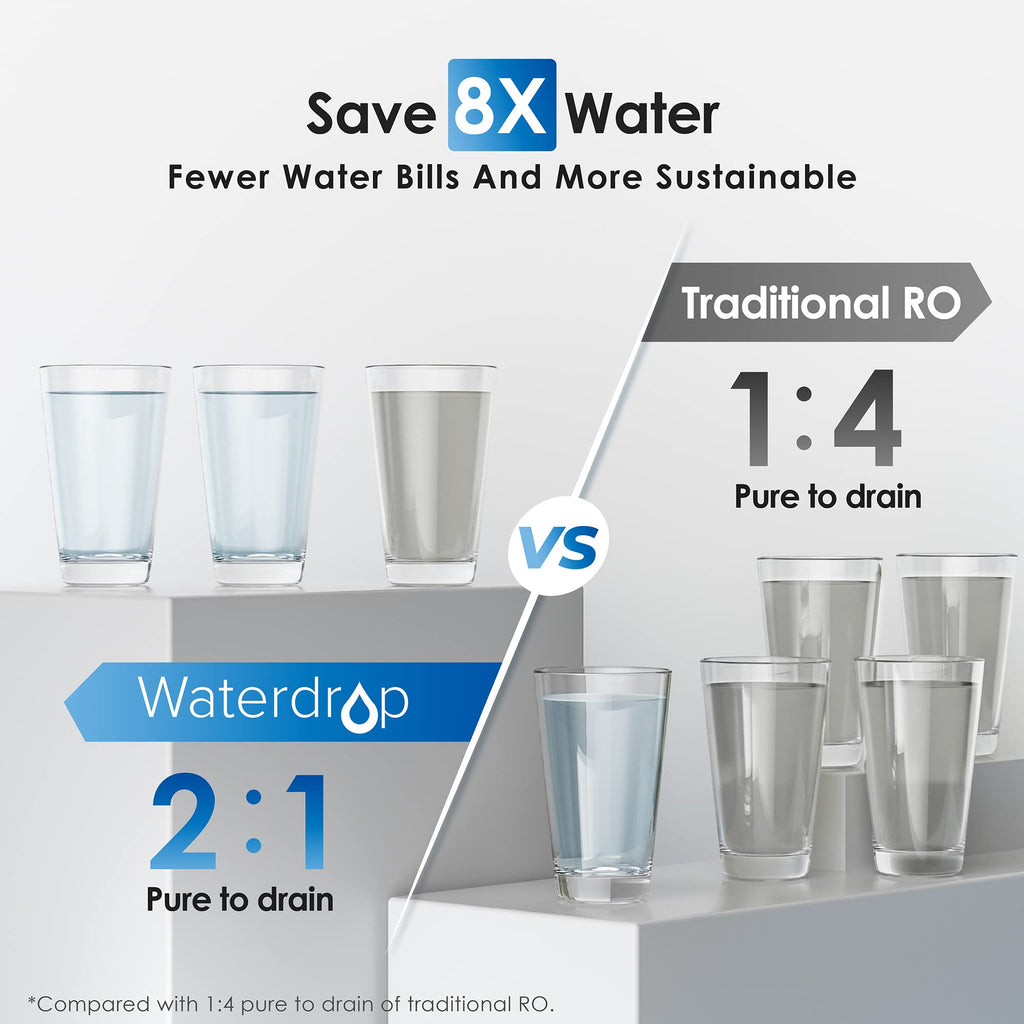 Waterdrop G2P600 Tankless RO Water Filtration System – 600 GPD Fast Flow for Home Use