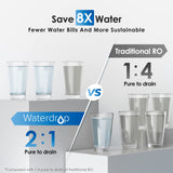 Waterdrop G2P600 Tankless RO Water Filtration System – 600 GPD Fast Flow for Home Use