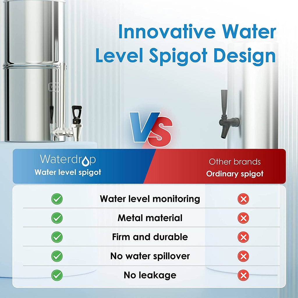 Waterdrop 2.25-gallon King Tank Gravity Water Filter System, Without Stand