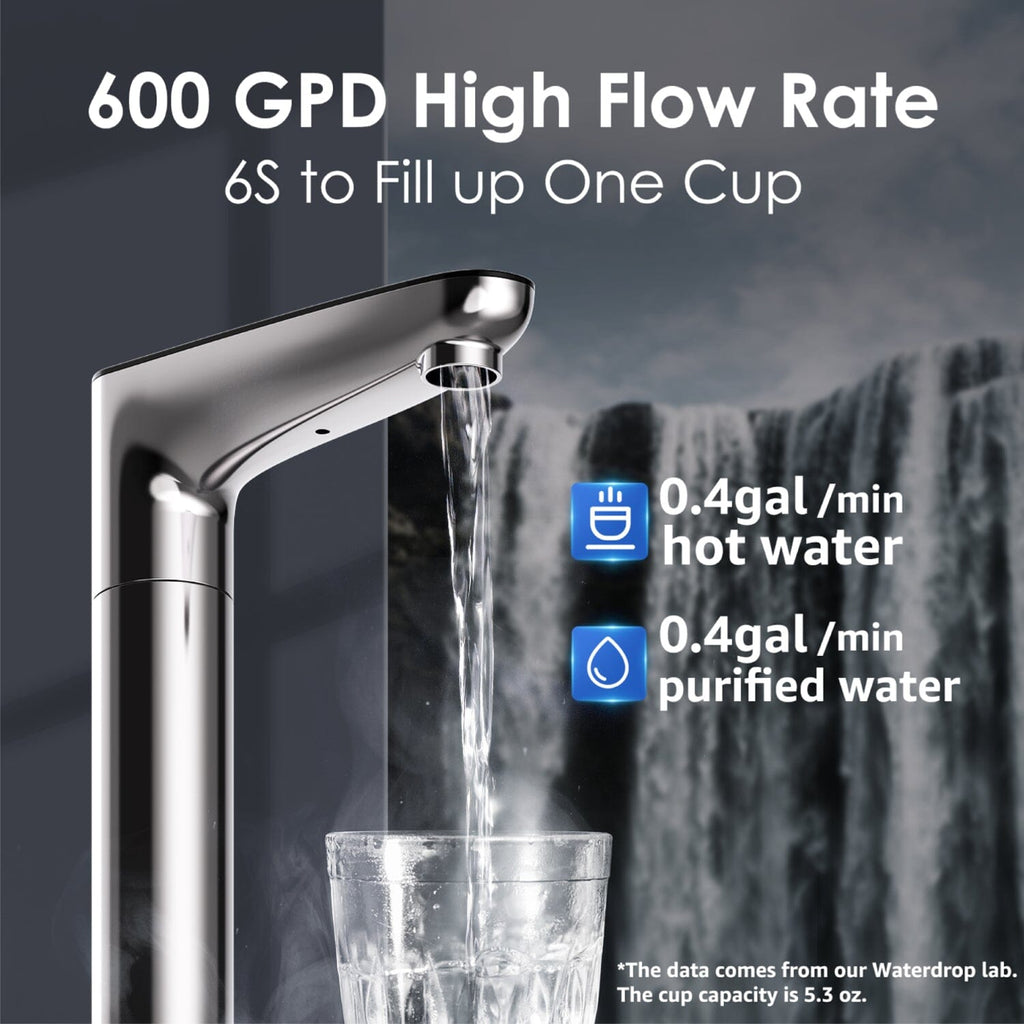 Waterdrop K6 Remineralization Instant Hot Under Sink RO System