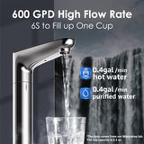 Waterdrop K6 Remineralization Instant Hot Under Sink RO System