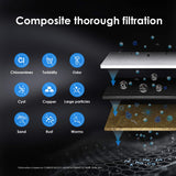 Replacement Undersink Water Filter | WD-RF10