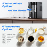Waterdrop Reverse Osmosis Hot Cold Water Dispenser,  A2