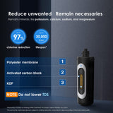 Replacement Undersink Water Filter | WD-RF10