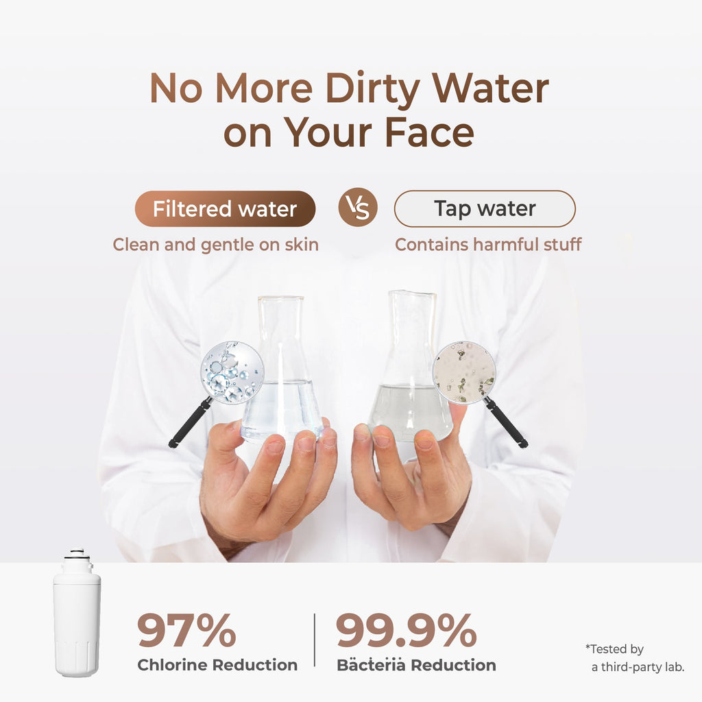Waterdrop Skincare Face Washer Replacement Filter BFCF2