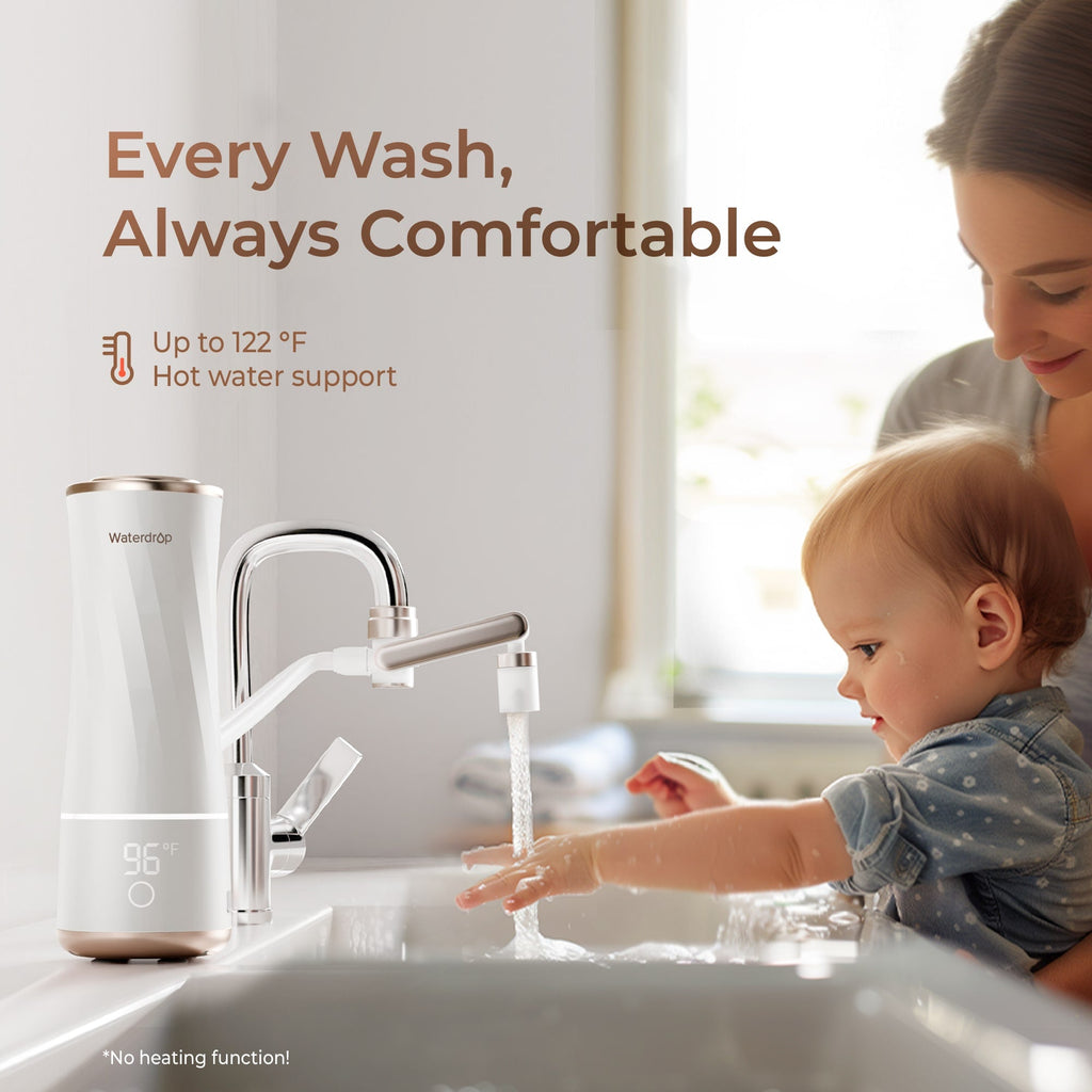 Waterdrop Skincare Face Washer Replacement Filter BFCF2