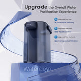 Waterdrop Electric Instant Water Filter Jug, 15-cup (3.5 L)  Filtration Capacity / 3 Months