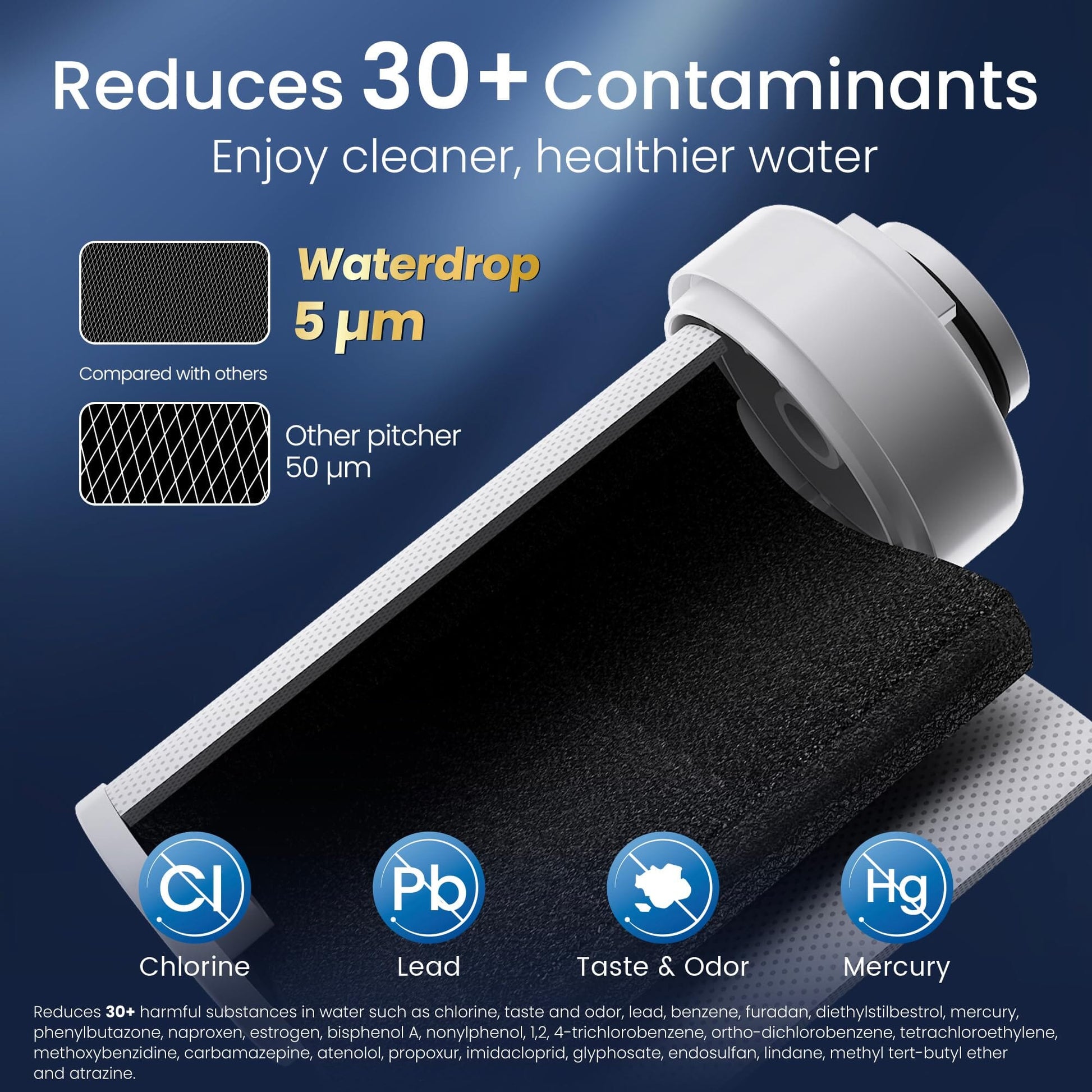 Waterdrop Electric Water Filter, ED01B Countertop Water Filtration System