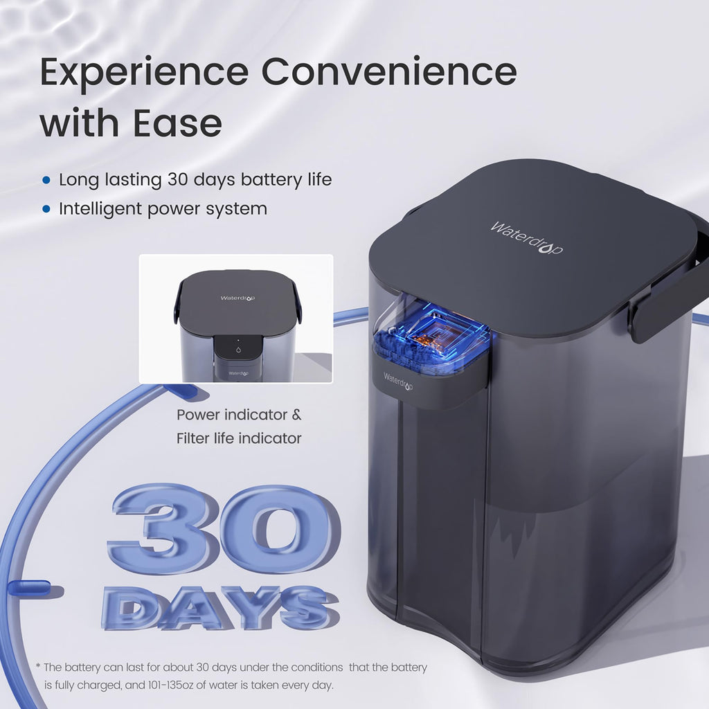 Waterdrop Electric Instant Water Filter Jug, 15-cup (3.5 L)  Filtration Capacity / 3 Months