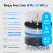 Waterdrop Alkaline Countertop CoreRO System C1SL