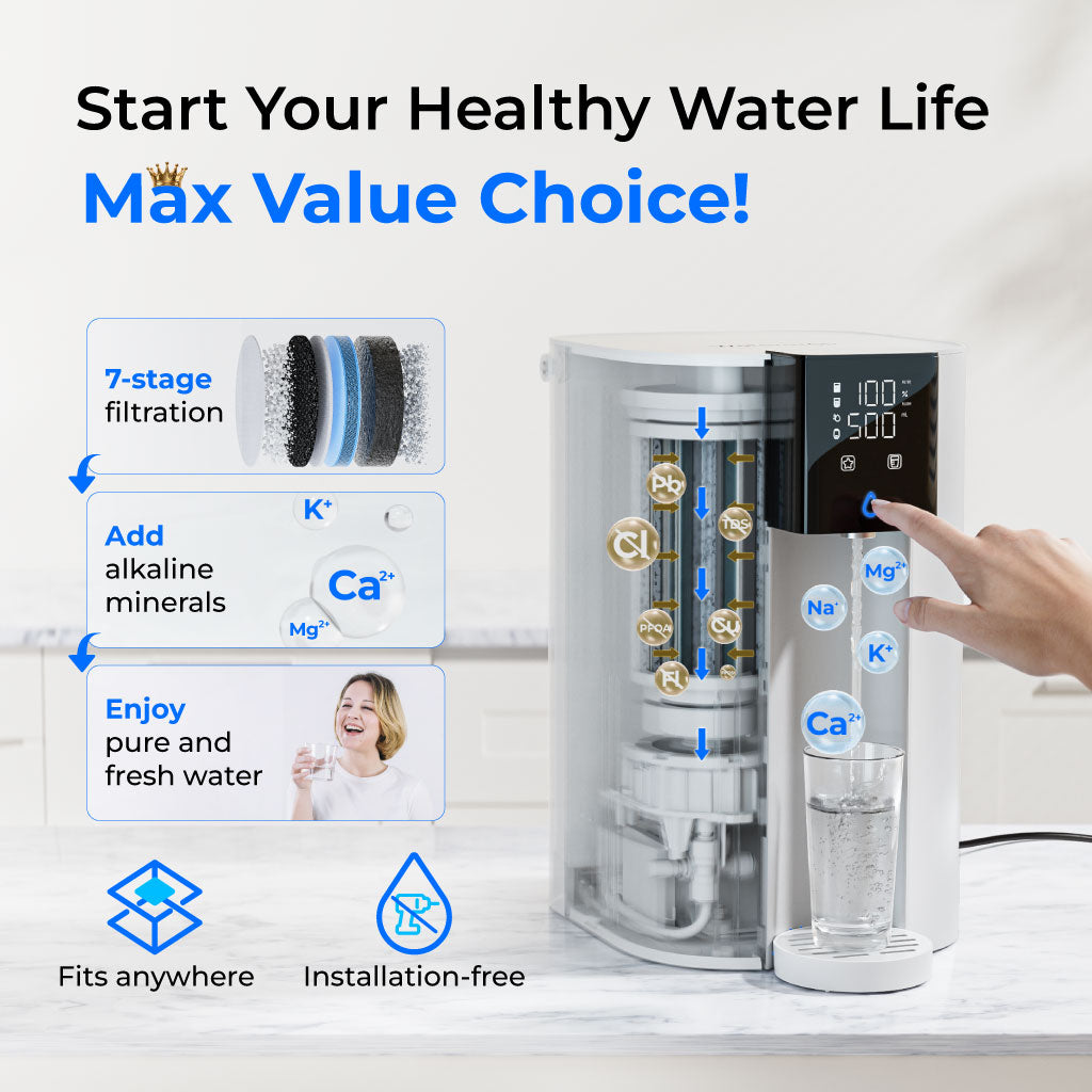 Waterdrop Alkaline Countertop CoreRO System C1SL