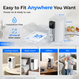 Waterdrop Alkaline Countertop CoreRO System C1SL