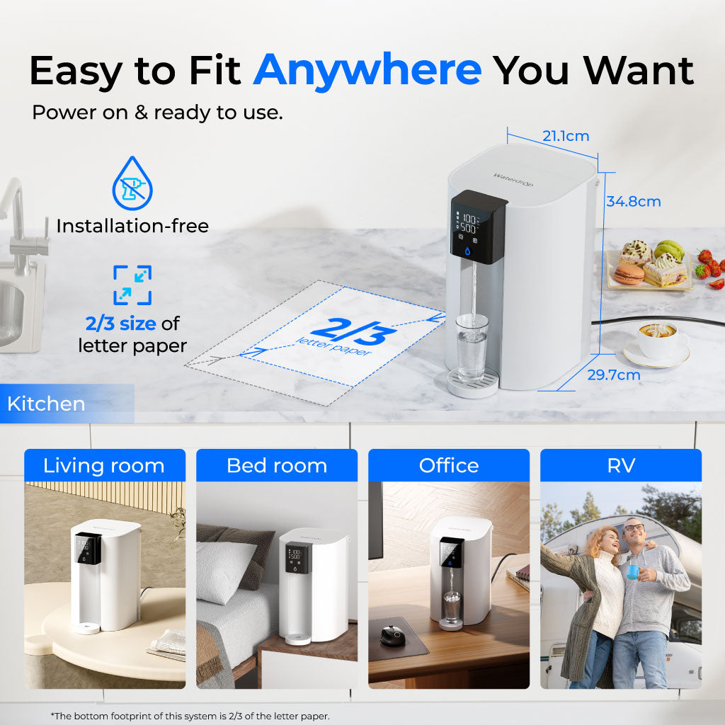 Waterdrop Alkaline Countertop CoreRO System C1SL