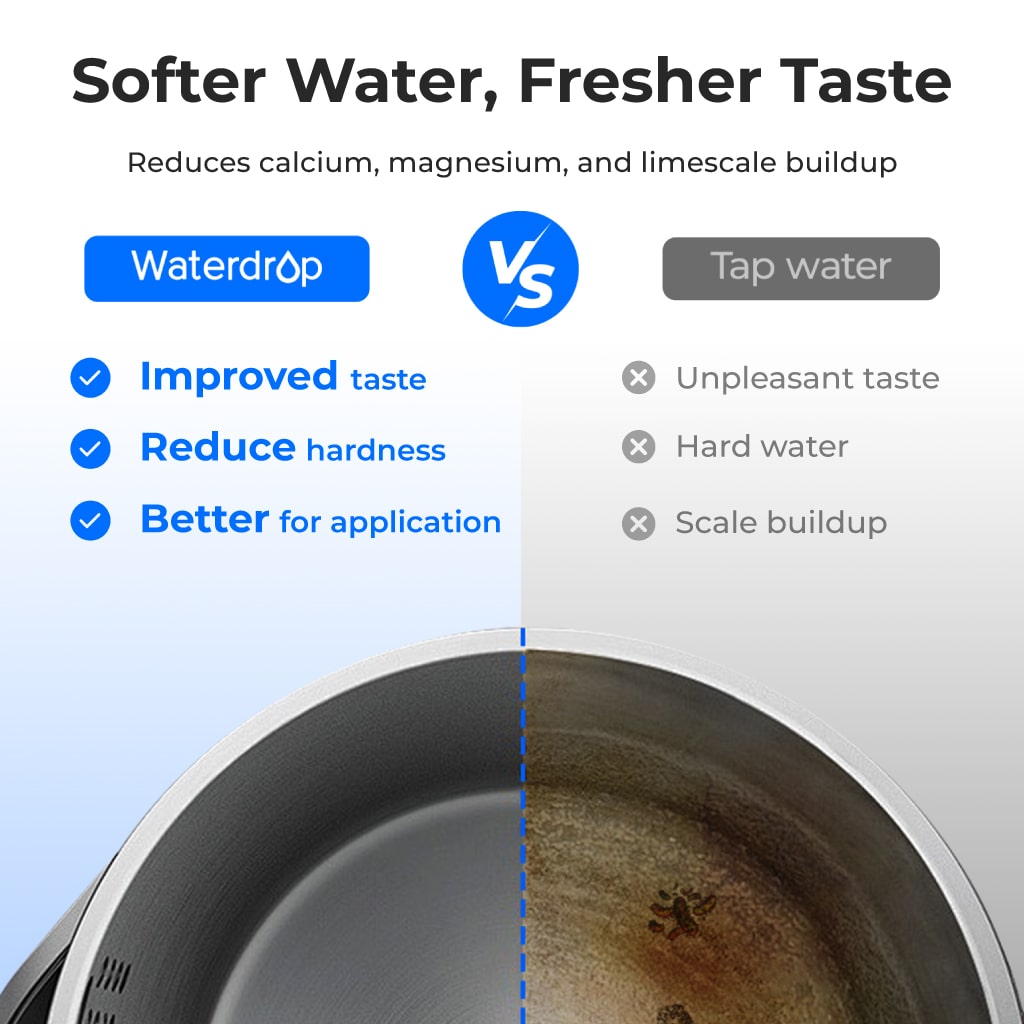 WD-ED12W Glass Electric Water Filter Dispenser - Instant Filtration for Soft Water