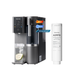 A2 Remineralization Bundle Hot Cold RO Water Dispenser