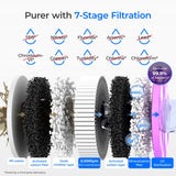 Waterdrop K19-HG Instant Hot Water Reverse Osmosis System with Replacement Filter Combo