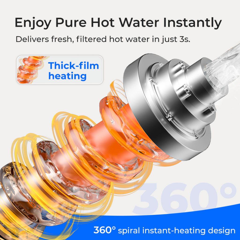 Waterdrop K19-HG Instant Hot Water Reverse Osmosis System with Replacement Filter Combo