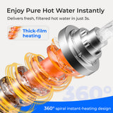 Waterdrop K19-HG Instant Hot Water Reverse Osmosis System with Replacement Filter Combo