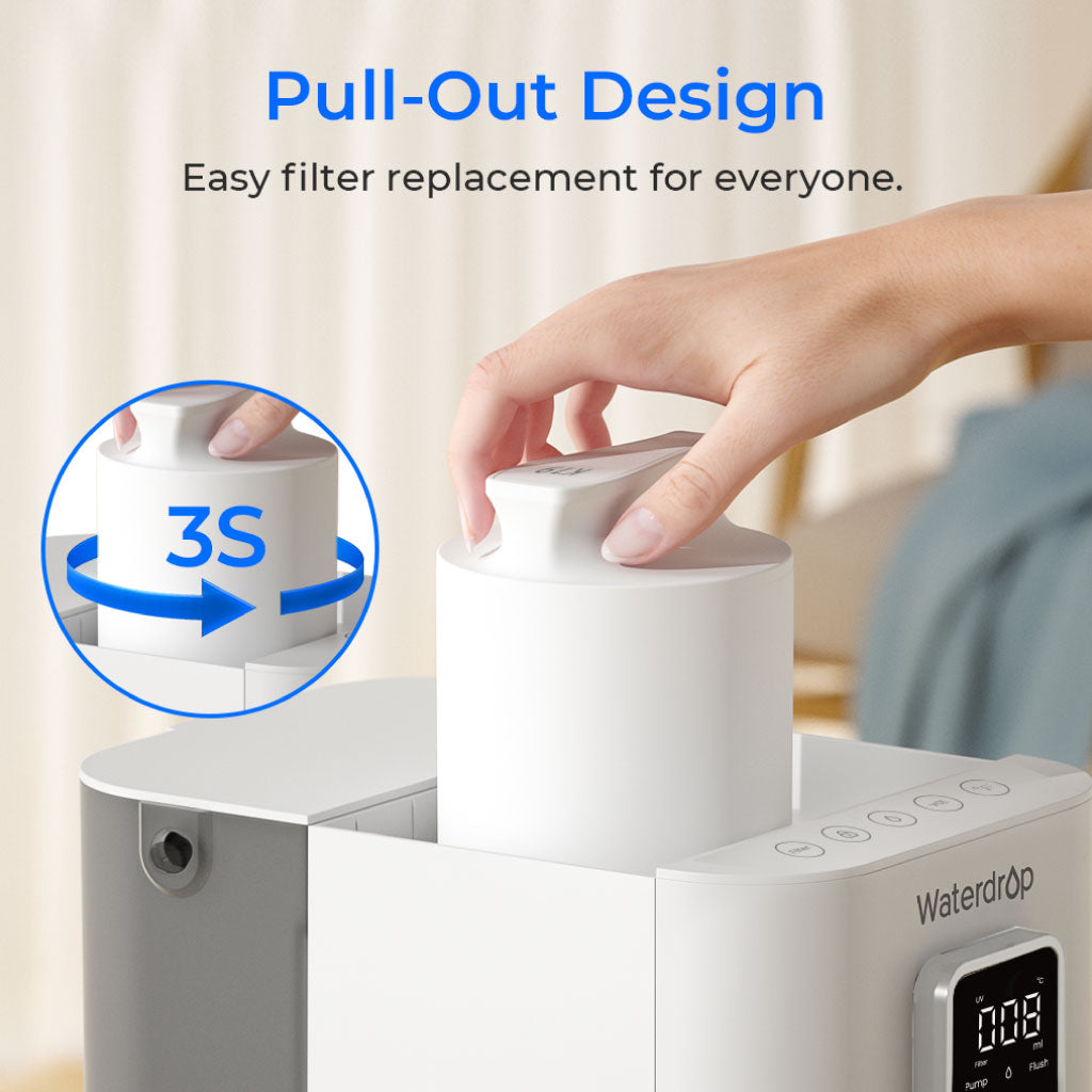 Waterdrop K19-HG Instant Hot Water Reverse Osmosis System with Replacement Filter Combo
