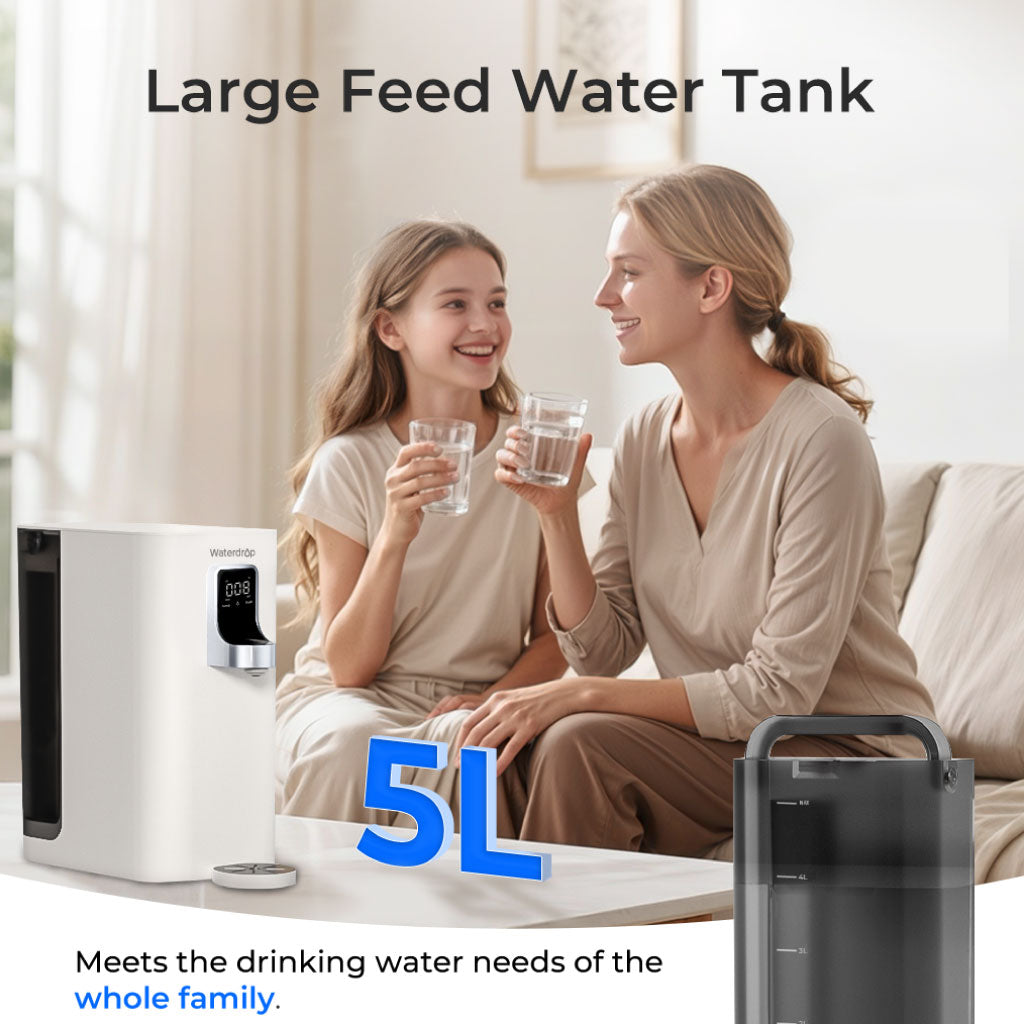 Waterdrop K19-HG Instant Hot Water Reverse Osmosis System with Replacement Filter Combo