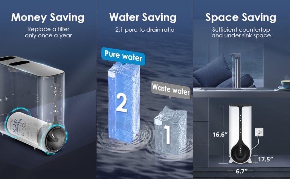K6 Remineralization RO System Instant Hot Water Dispenser - Waterdrop K6