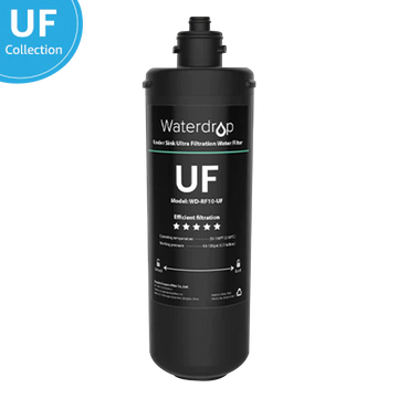 0.01 μm Replacement Ultrafiltration Undersink Water Filter | WD-RF10-UF