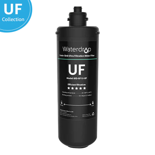 0.01 μm Replacement Ultrafiltration Undersink Water Filter | WD-RF10-UF