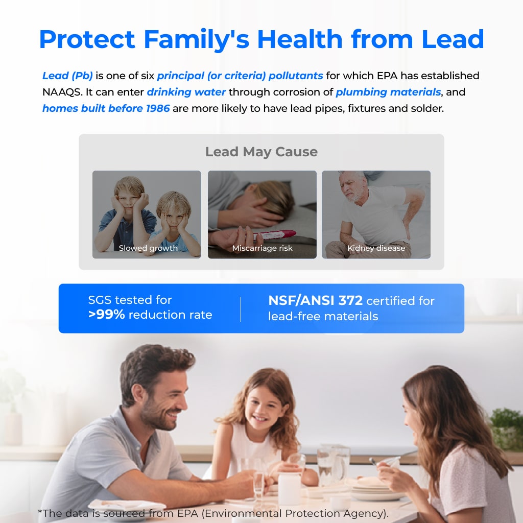 Waterdrop X8 Alkaline RO System with Remineralization